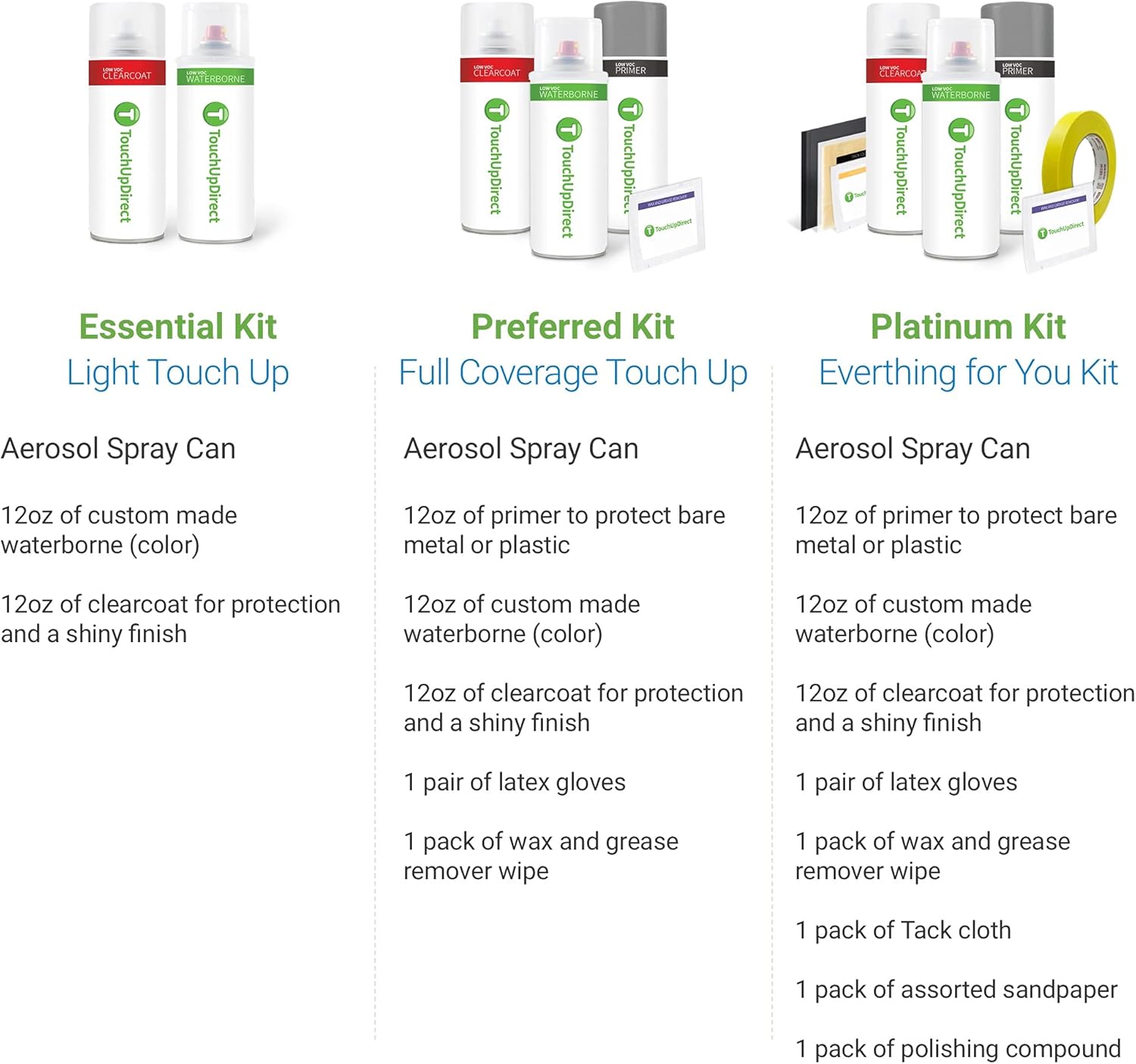 Touch Up Paint Combo Pack of 2 Q22910