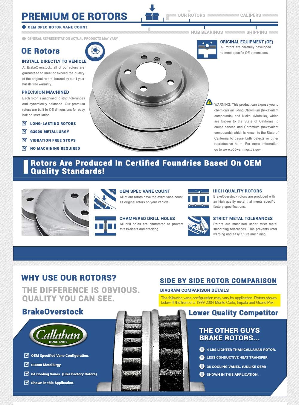 5 Lug Brake Rotors and Metallic Brake Pads P233