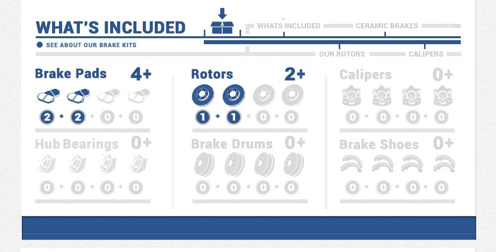 5 Lug Brake Rotors and Metallic Brake Pads P233