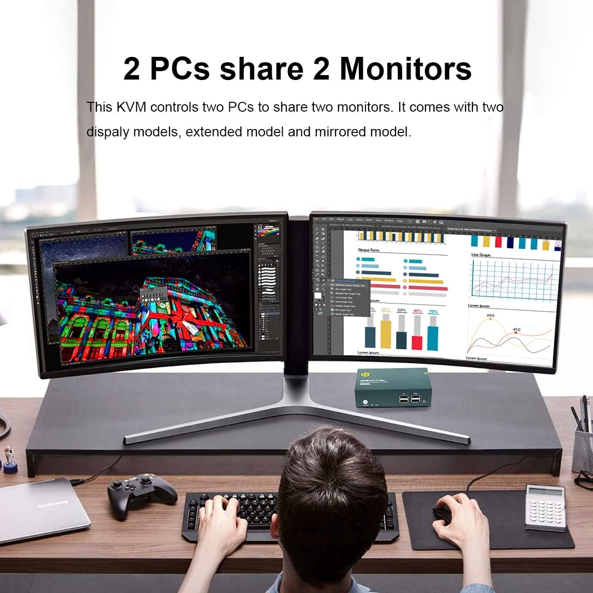 KVM Switch HDMI Dual Monitor 2 Port, 4K@60Hz, 2 USB 2.0 Hub, 4 HDMI Cables, 2 USB Cables C89744