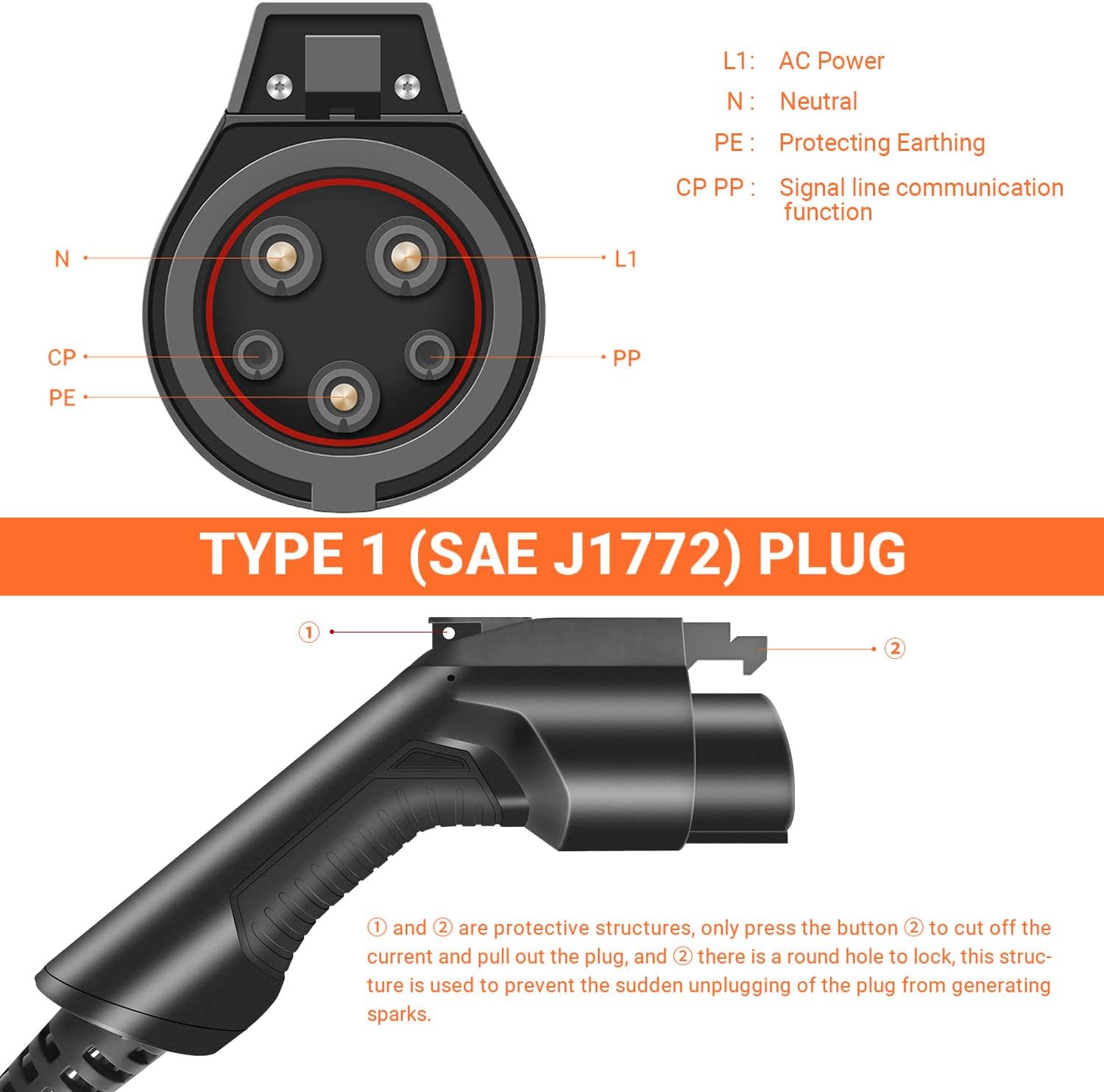 40Amp Level 2 Electric Vehicle Charger SAE J1772 NEMA14-50 25ft F70152
