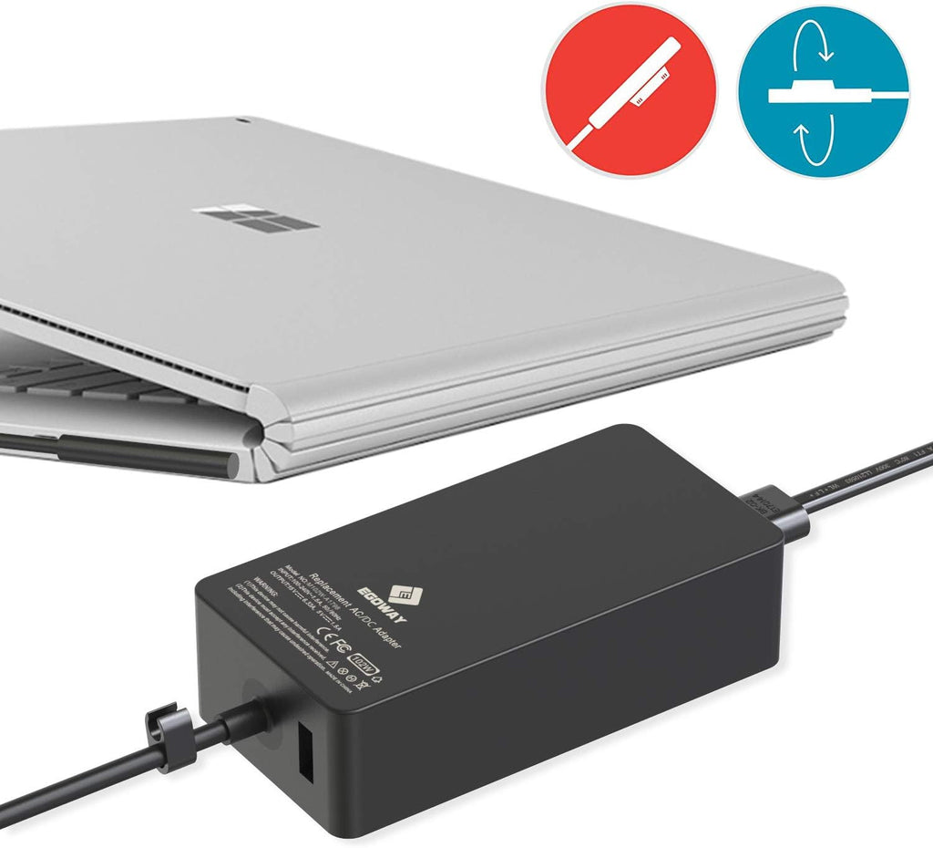 102W 15V 6.33A Power Adapter Charger with Additional USB Port and 6ft Power Cord Pack of 2 T826029
