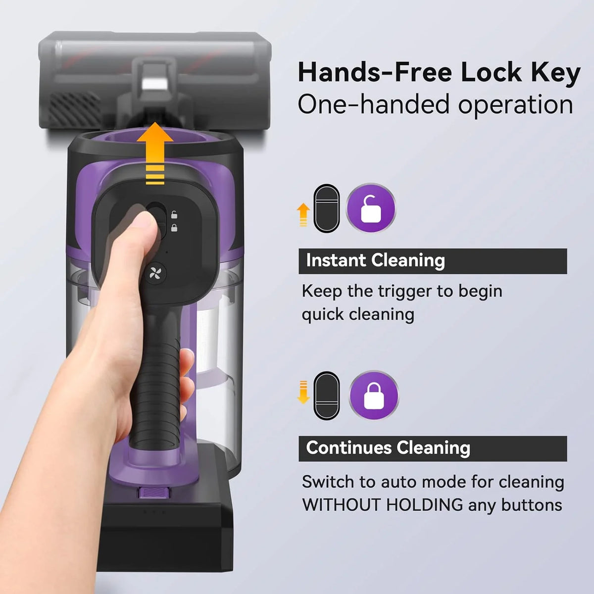 Cordless 6-in-1 Stick Vacuum Cleaner with 26Kpa Suction T6311