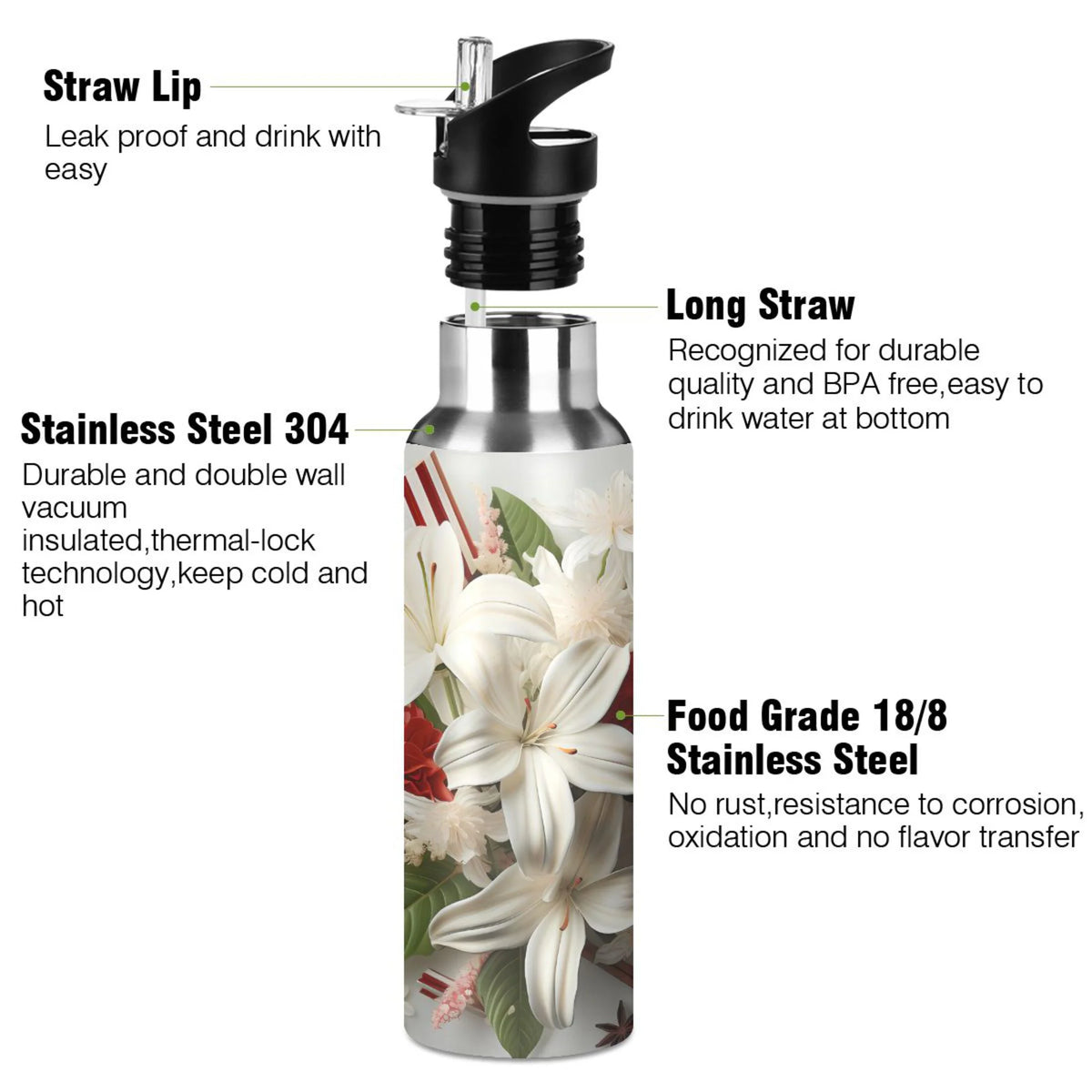 Stainless Steel Insulated Water Bottle with Straw Lid S605