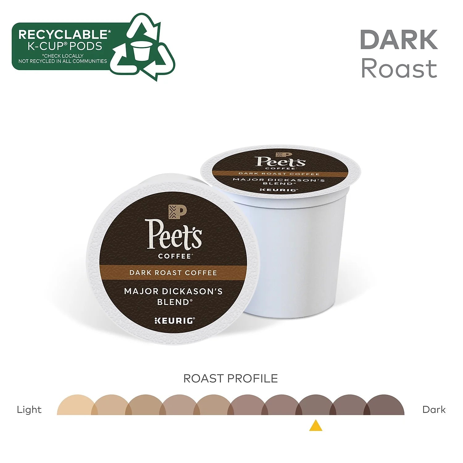 Keurig K-Cup Pods 40-Count Y810247