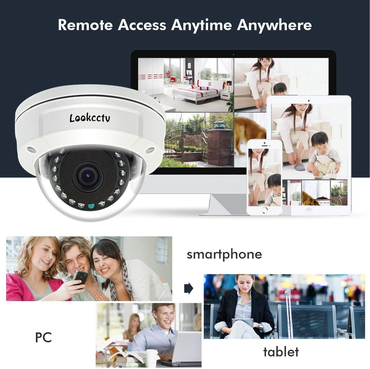 5MP HD IP POE Dome Security Camera, White, 3.6mm Lens, Pack of 2 H685