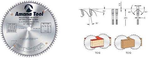 8 inch Carbide Tipped Trim Saw Blade J700