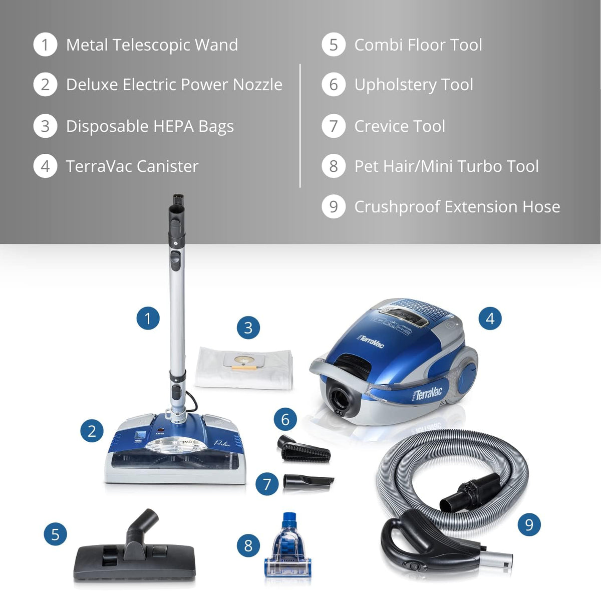 5 Speed Canister Vacuum Cleaner with HEPA Filtration Y2060