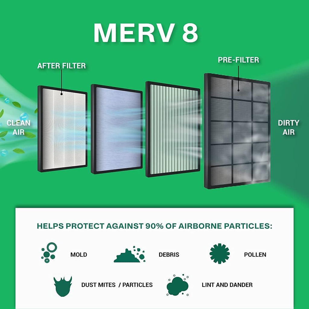 16x25x4 MERV 8 Pleated Air Filter (4-Pack) Q349