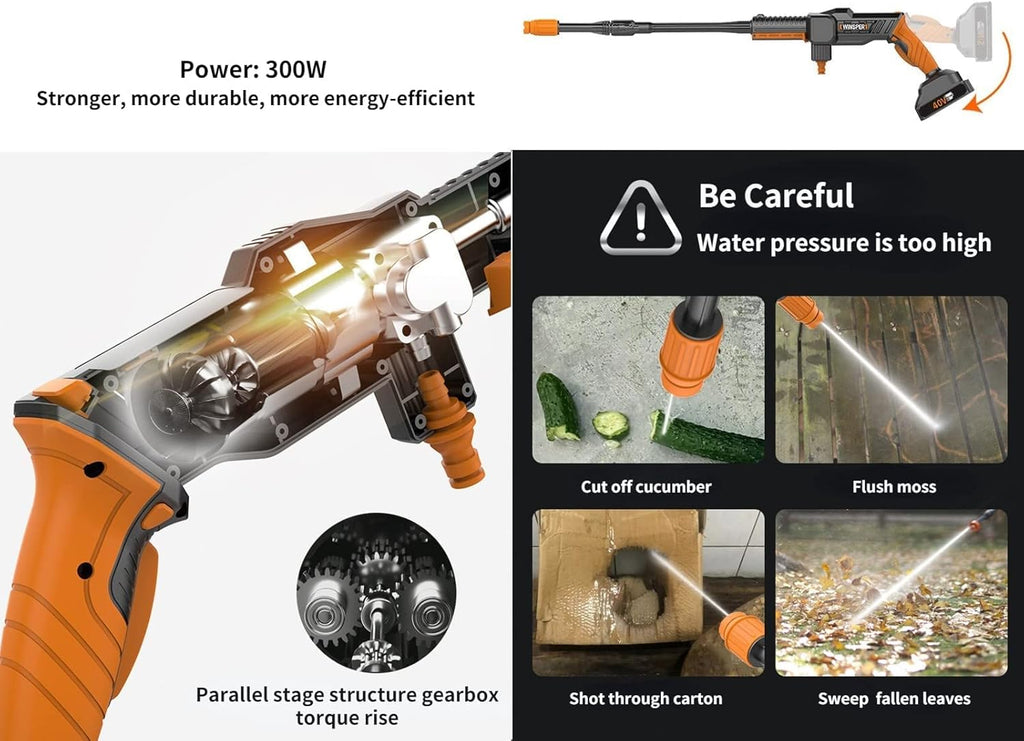 Cordless Pressure Washer 15AH 1160 PSI 20V E3102
