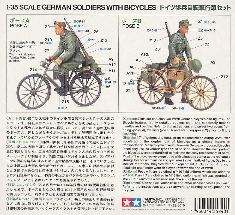 German Soldiers with Bicycles 1/35 scale kit R22973