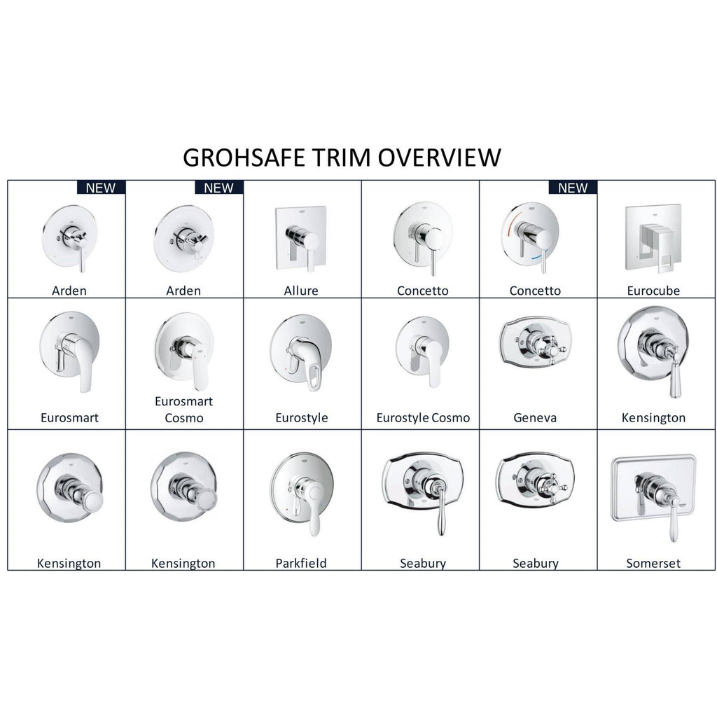 Brushed Nickel Pressure Balance Trim with Control Module O808927