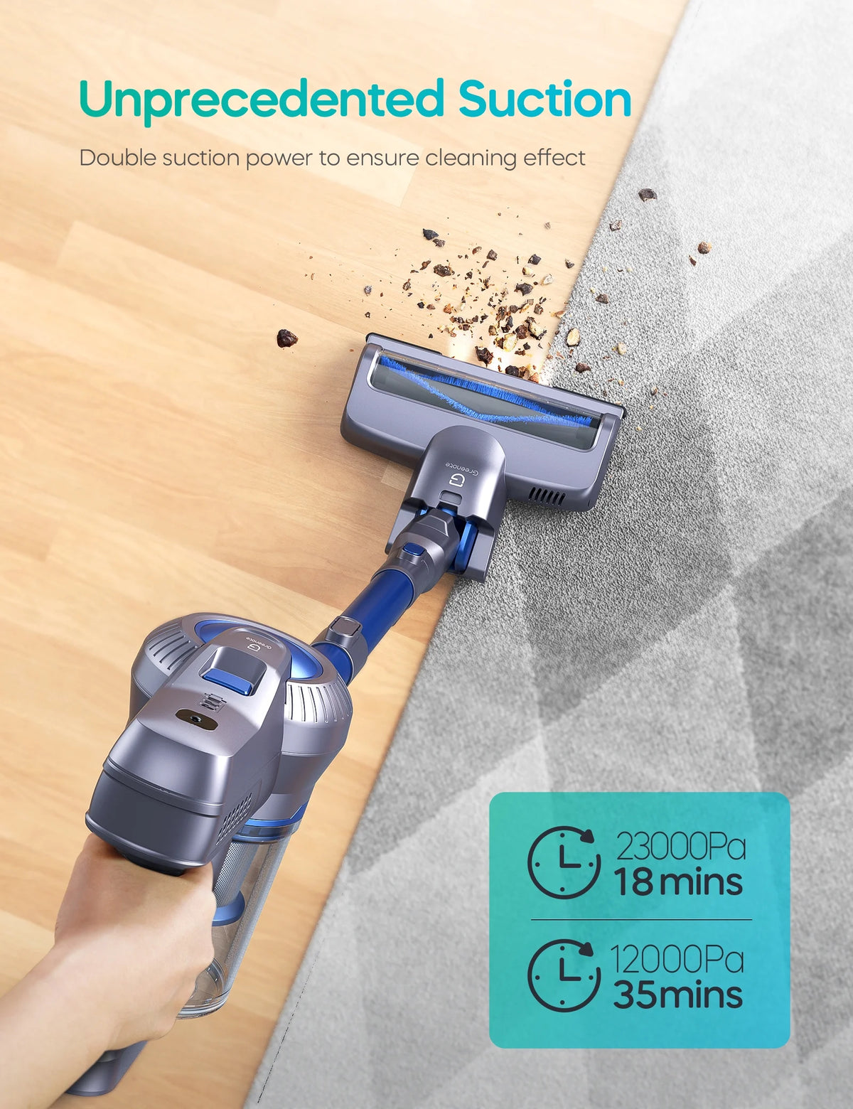 Cordless Vacuum Cleaner, 23000Pa, 35min Runtime, Detachable Battery, 6 in 1 Handheld G751
