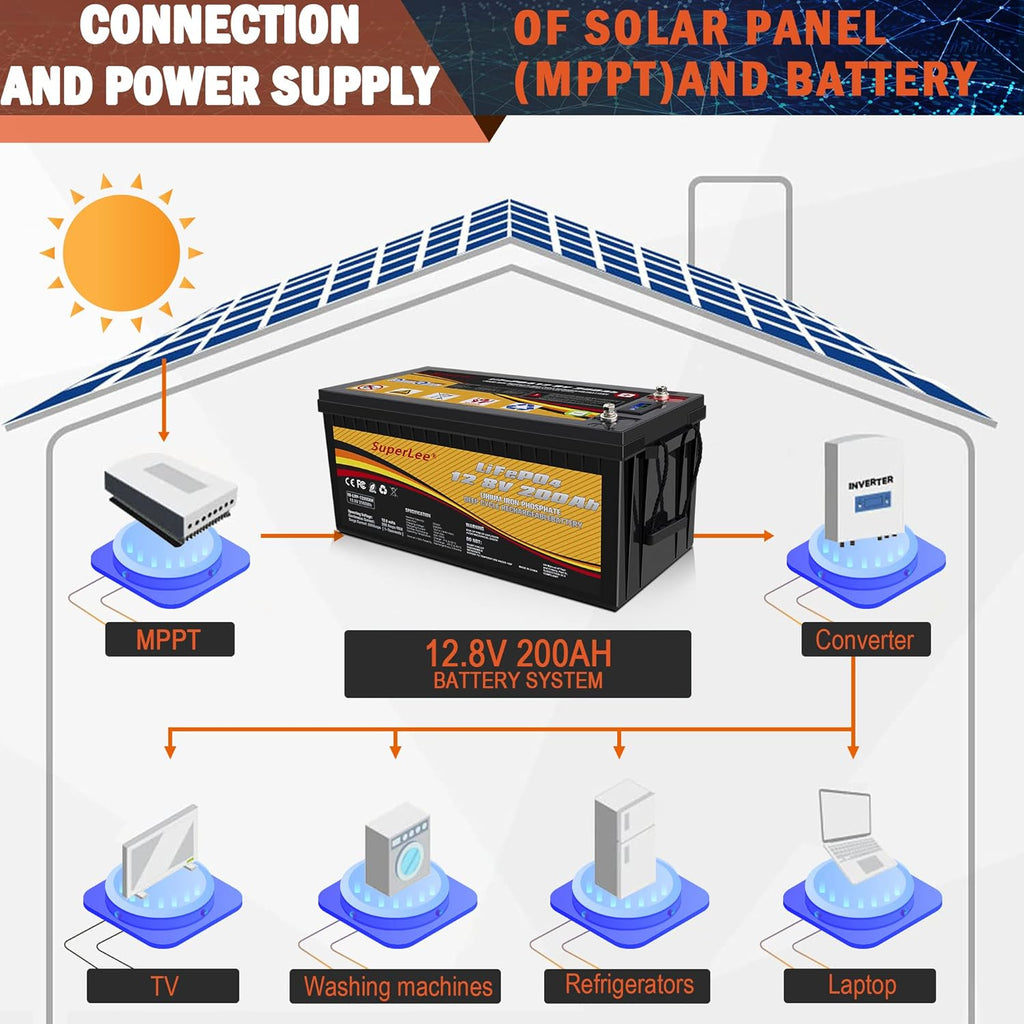 LiFePO4 12V 200AH 4000+ Deep Cycle Lithium Iron Phosphate Battery with BMS Q249678