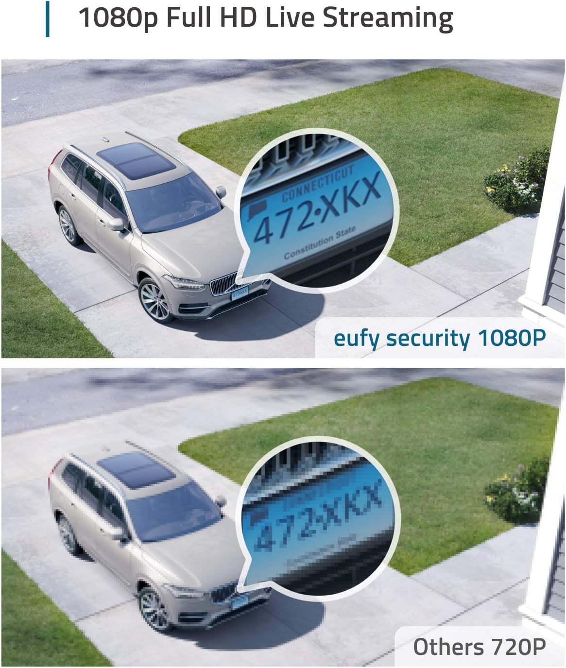 Wireless Home Security System with 180-Day Battery Life, 1080p HD, Night Vision D43105
