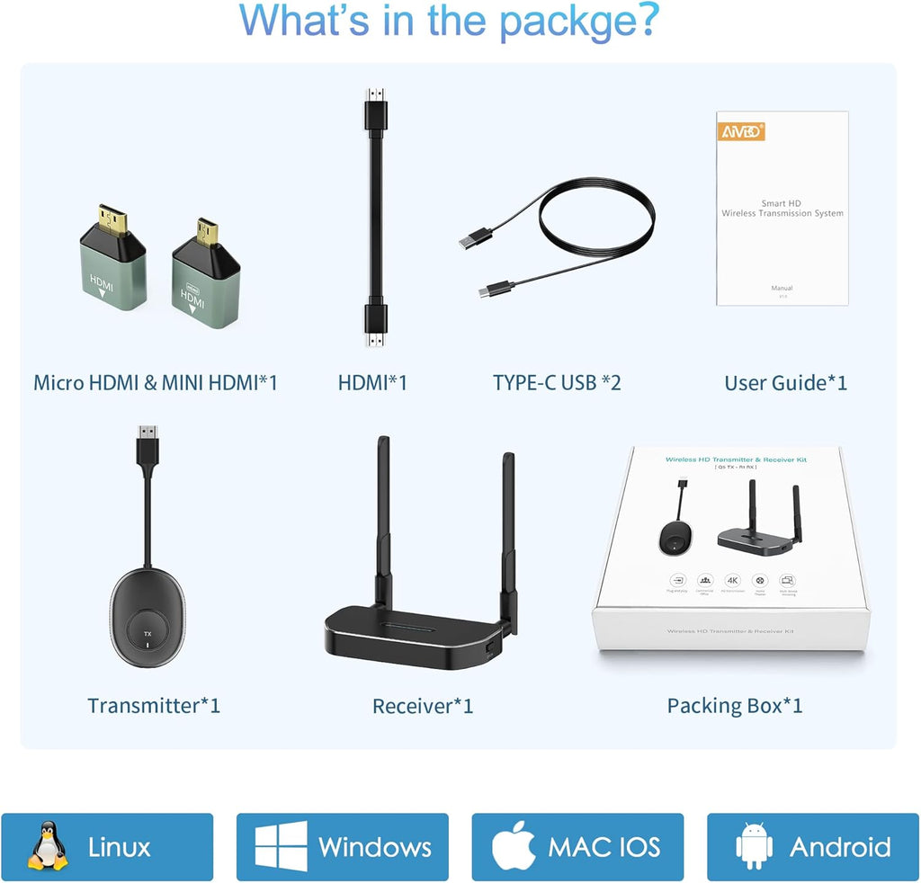 Wireless HDMI Receiver F889