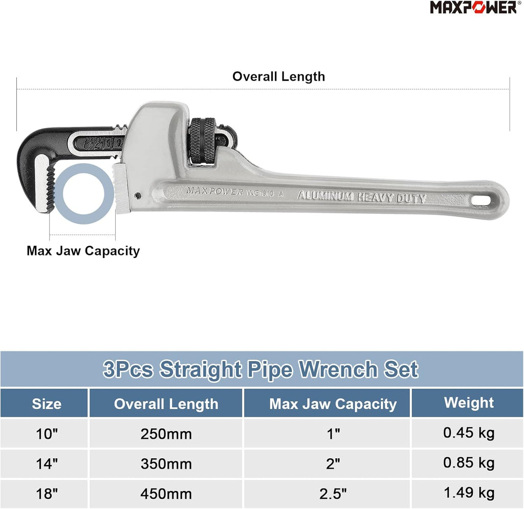 Pipe Wrench Set 10" 14" 18" Aluminum Plumber Wrenches Pack of 2 M92836