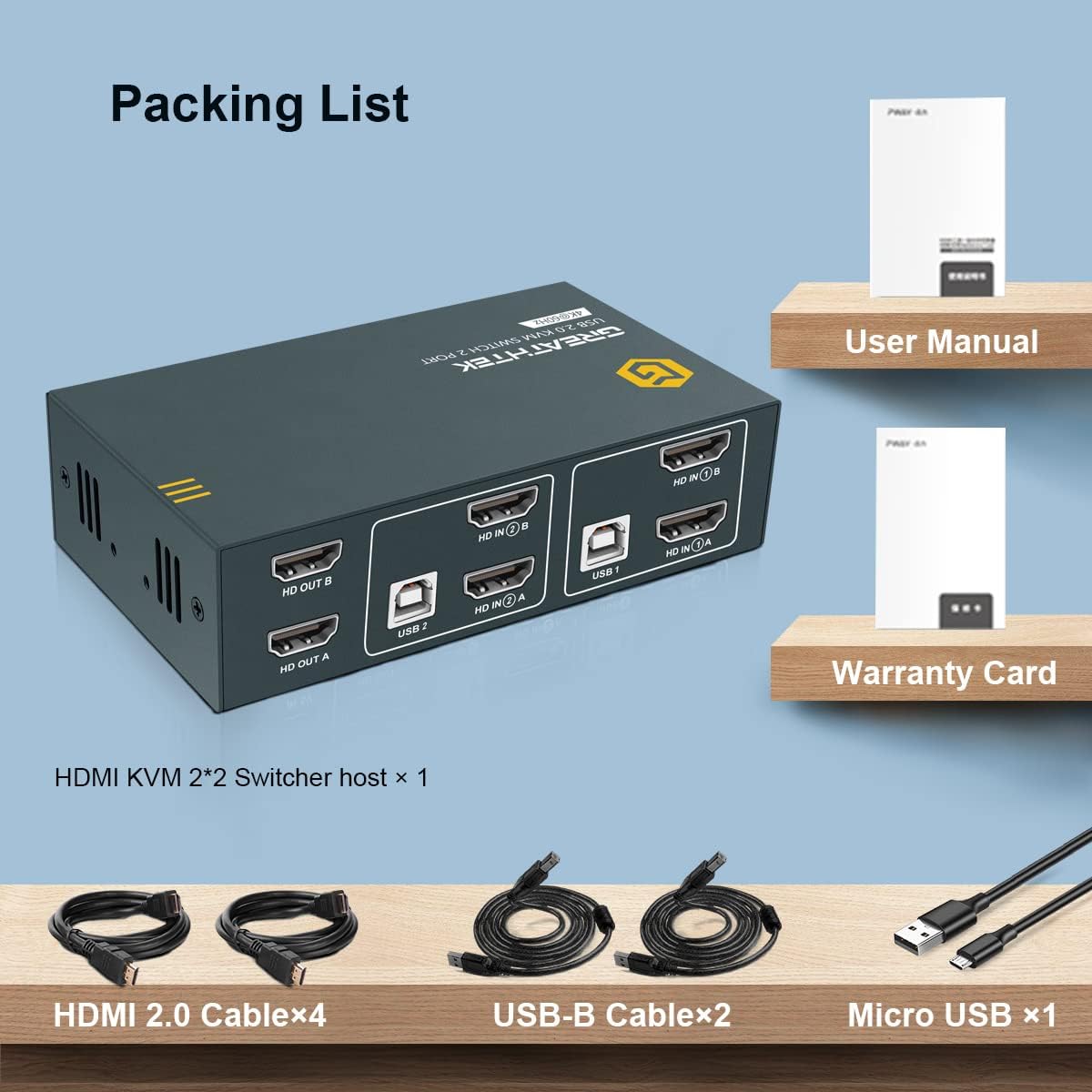 KVM Switch HDMI Dual Monitor 2 Port, 4K@60Hz, 2 USB 2.0 Hub, 4 HDMI Cables, 2 USB Cables C89744