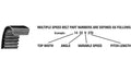 Variable Speed Belt K848