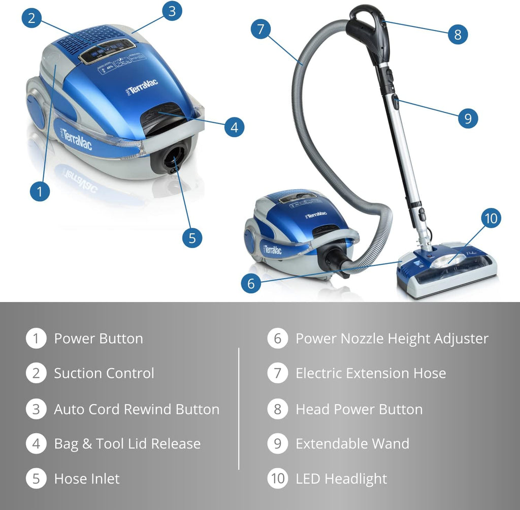 5 Speed Canister Vacuum Cleaner with HEPA Filtration Y2060