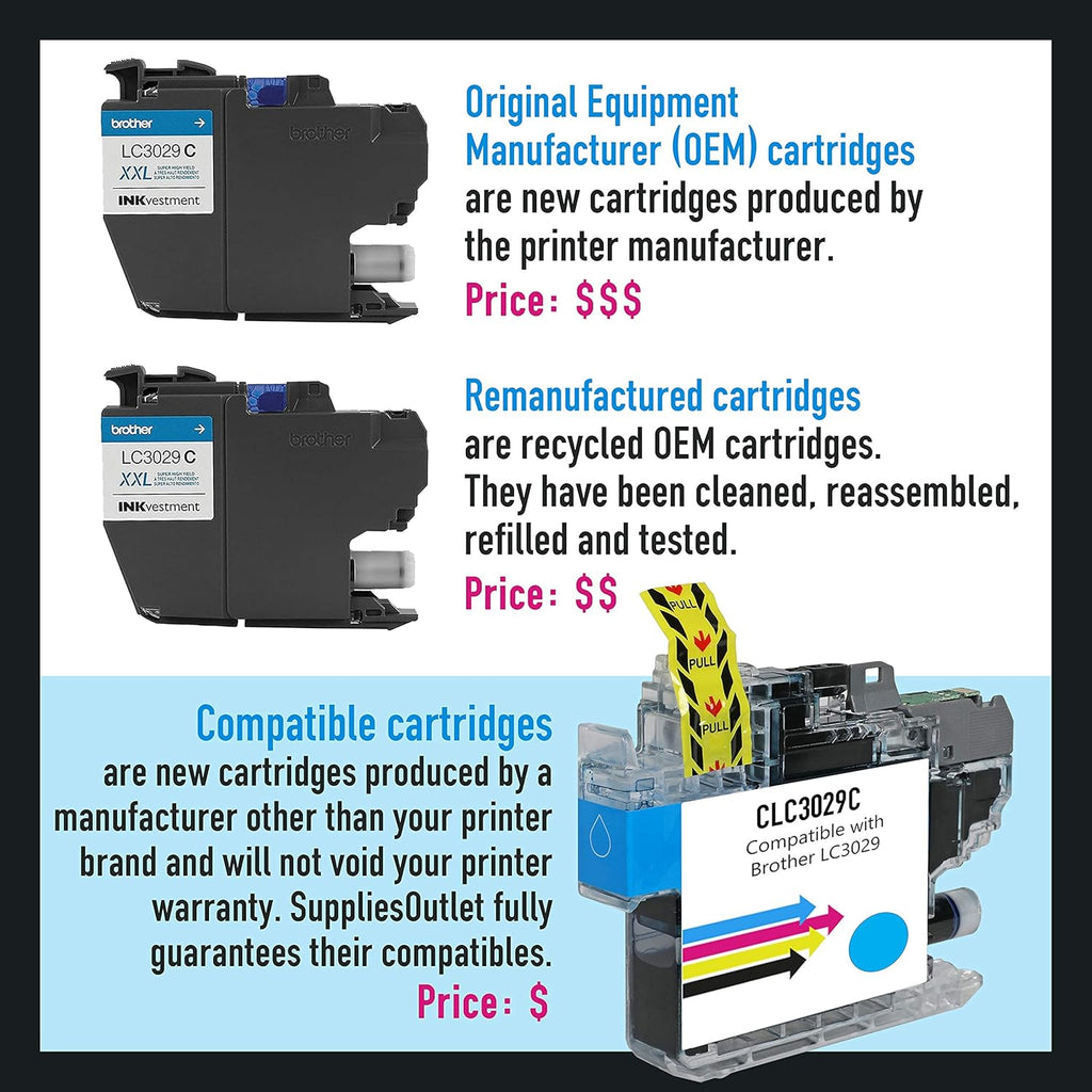 Black 5 Pack Compatible Toner Cartridge F84995