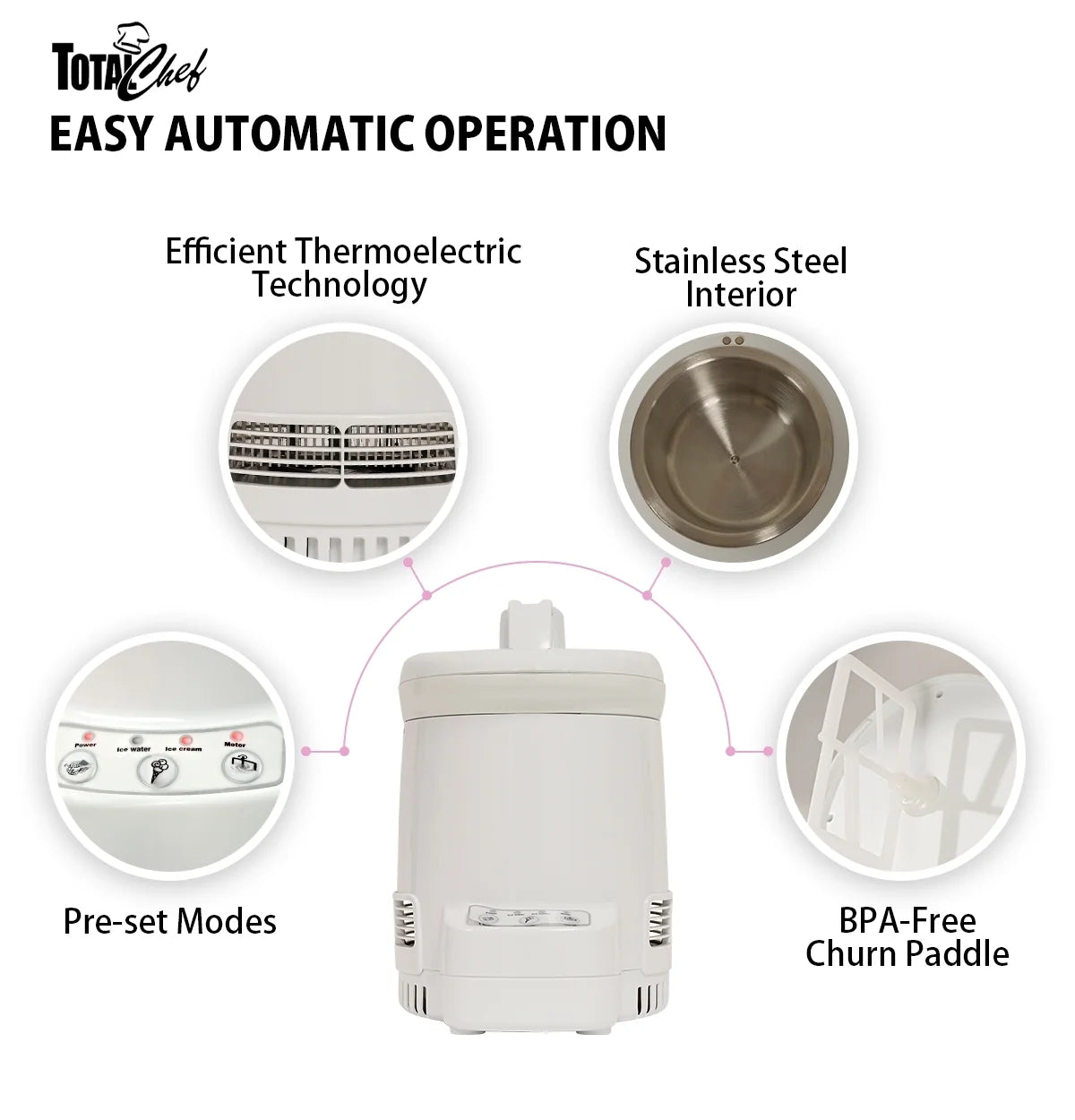 1.2Liter White Ice Cream Maker N1610