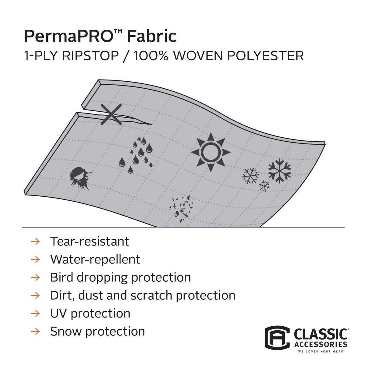 Class C RV Cover Q5991