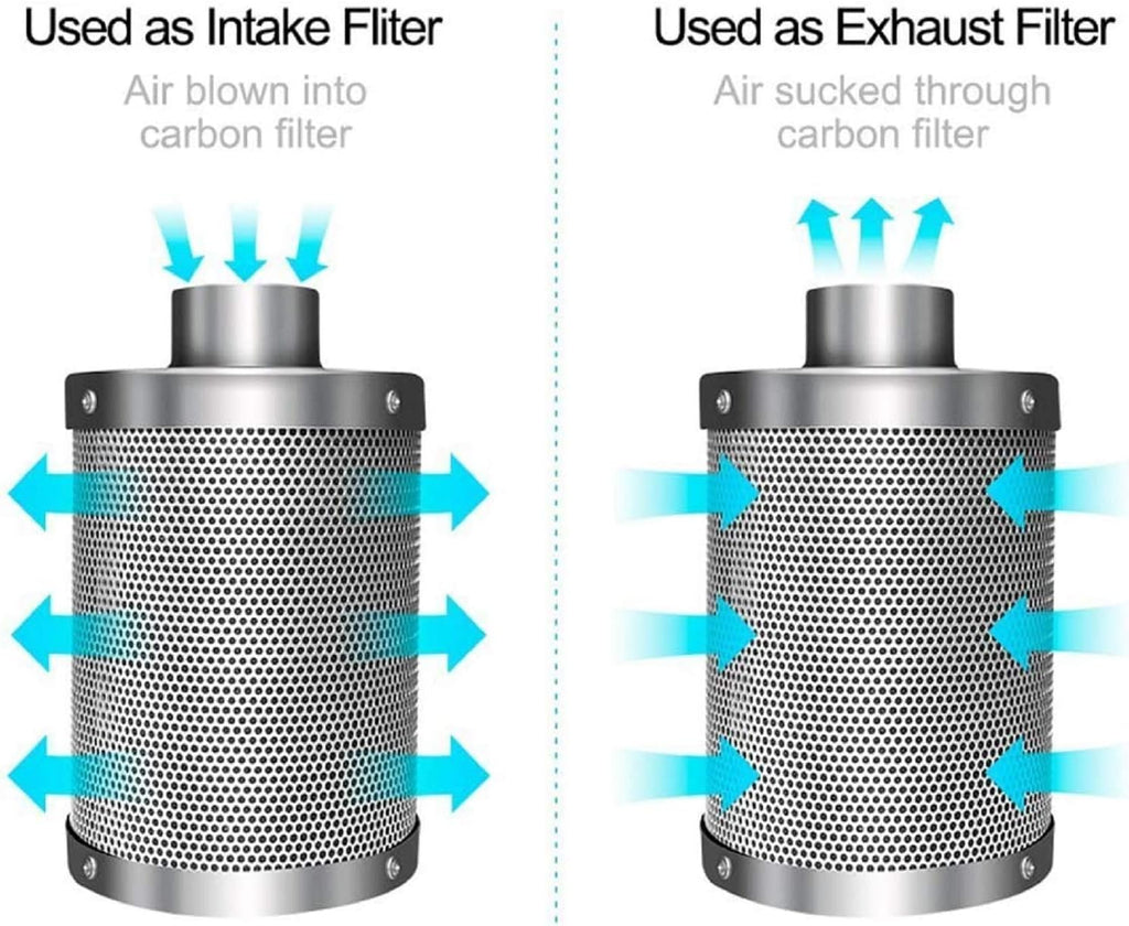 4 Inch 118 CFM Inline Fan with Variable Speed Controller Carbon Filter 8 Feet Ducting Combo M40700