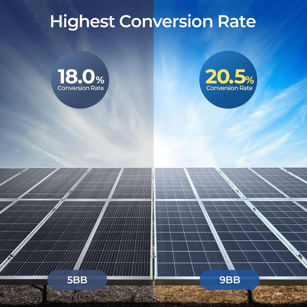 180 Watts Mono Solar Panel Q137