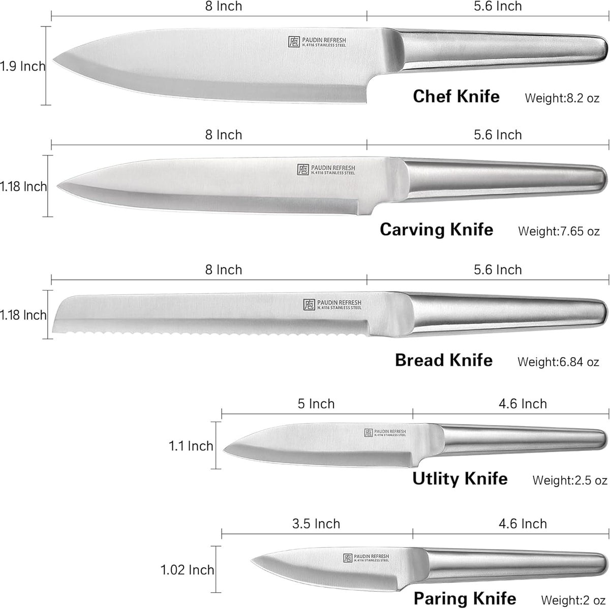 5 Pc German Stainless Steel Chef Knife Set G3129
