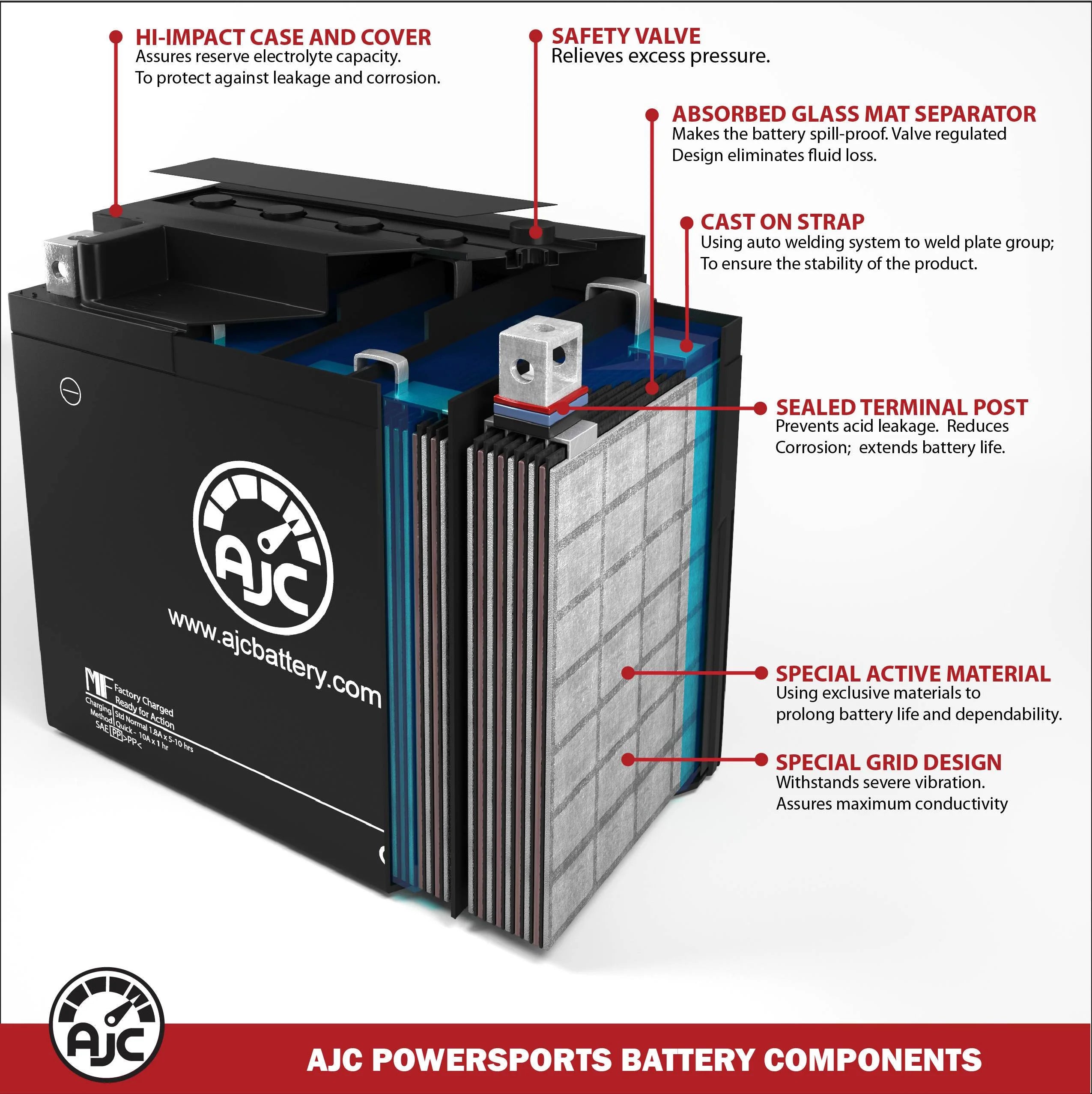 Ski-Doo Summit 600 Ho 593CC 12V Snowmobile Replacement Battery Y9767