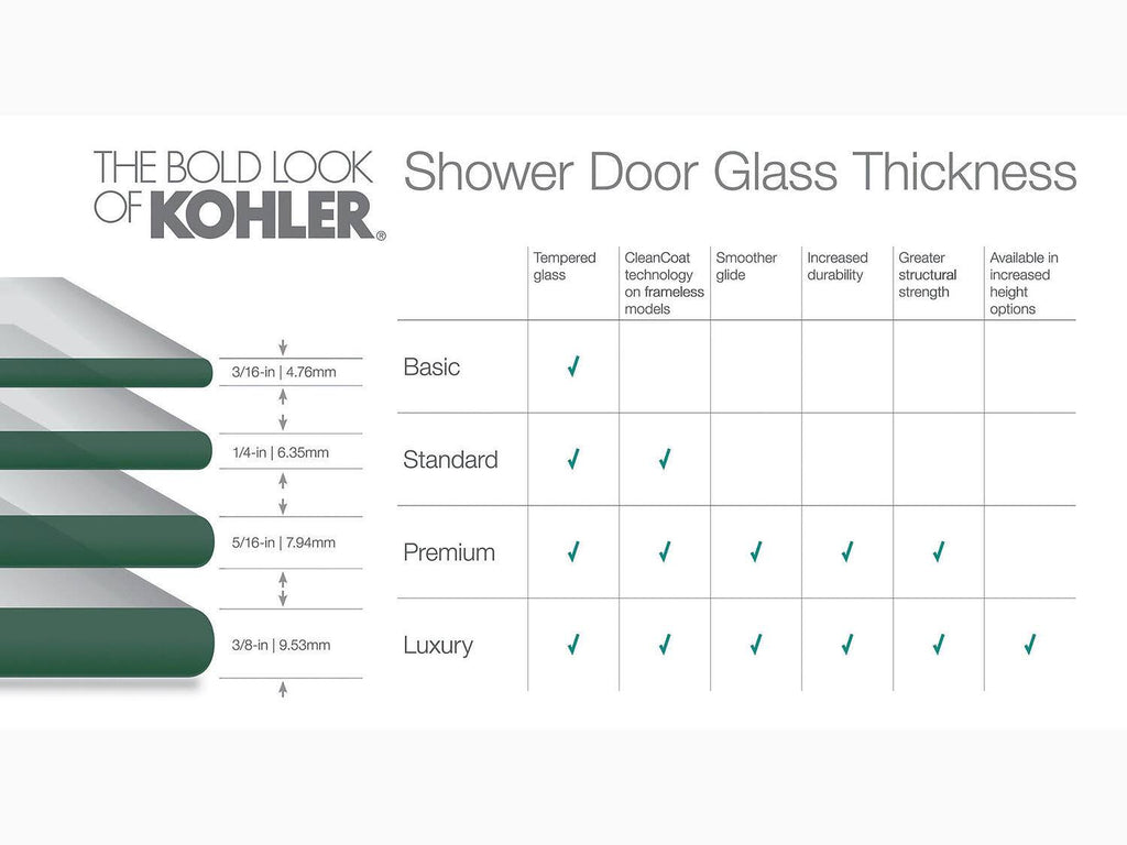 Frameless Sliding Bath Door with Frosted Glass, Matte Nickel Z7744
