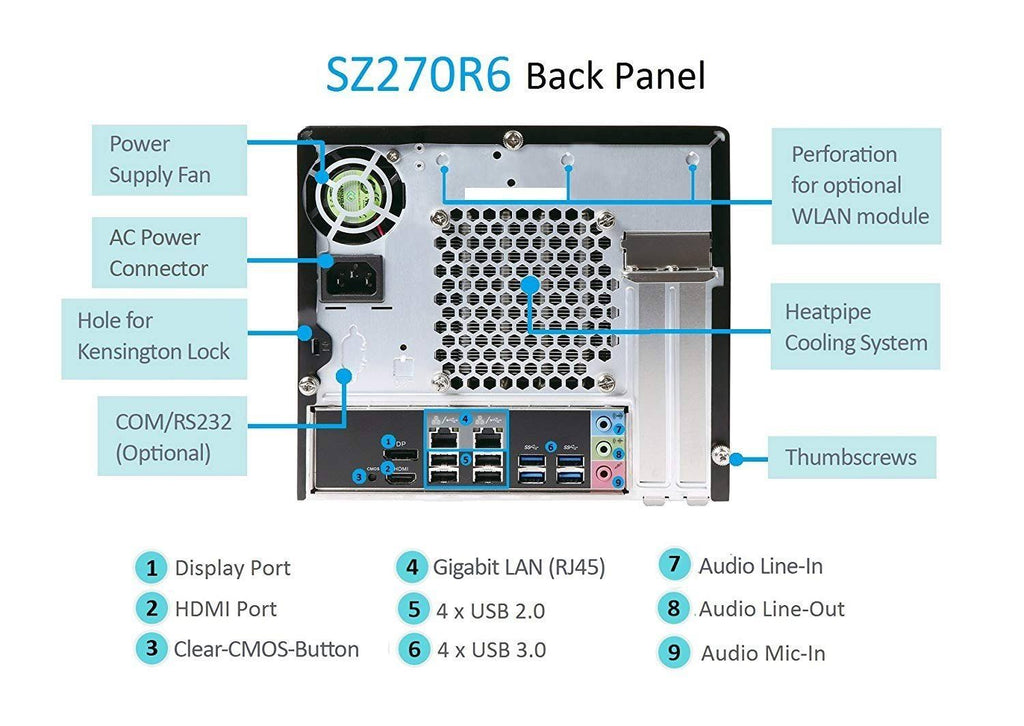 Cube Barebone System O302