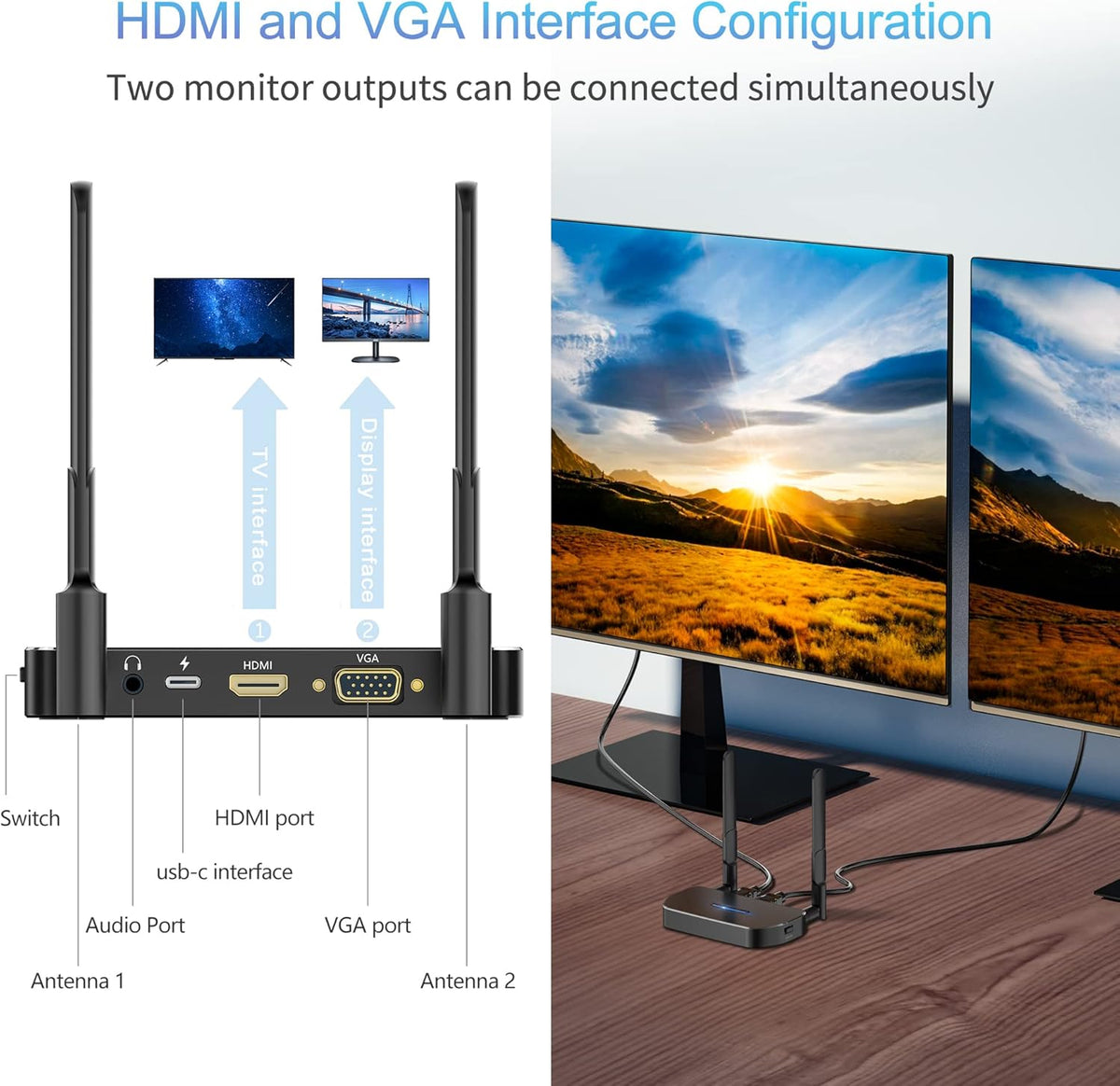 Wireless HDMI Receiver F889
