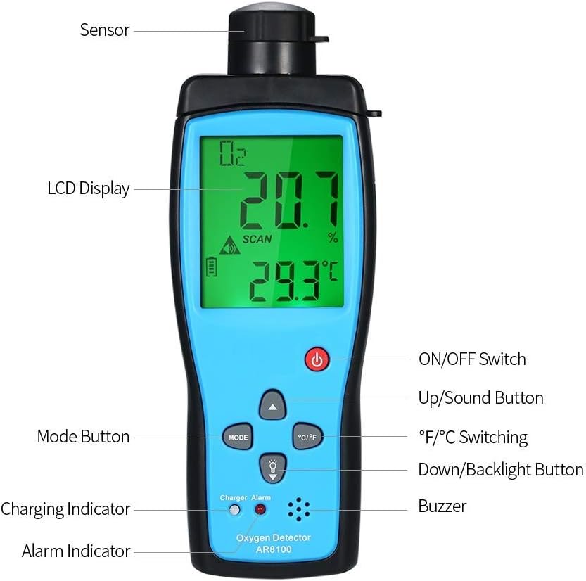 Digital Portable O2 Gas Tester E77079