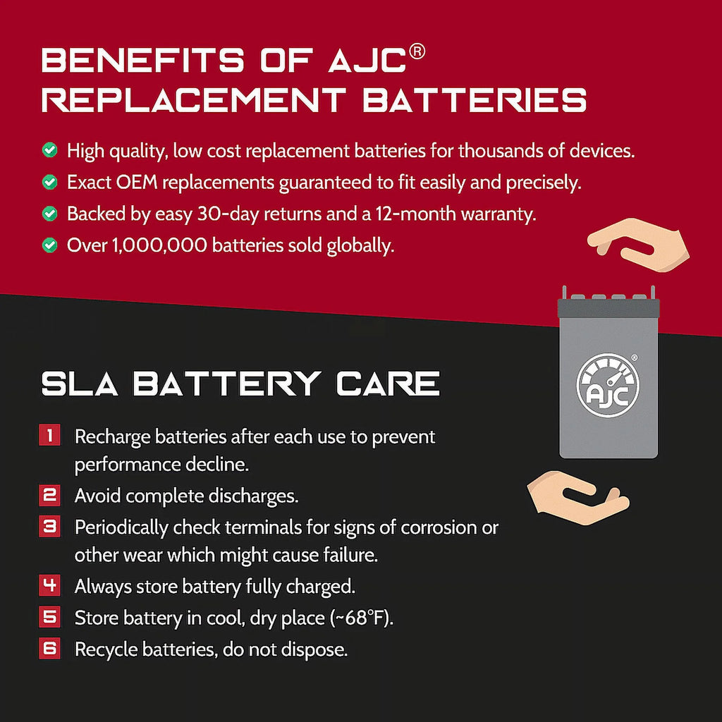 800CC 12V Snowmobile Replacement Battery A1628