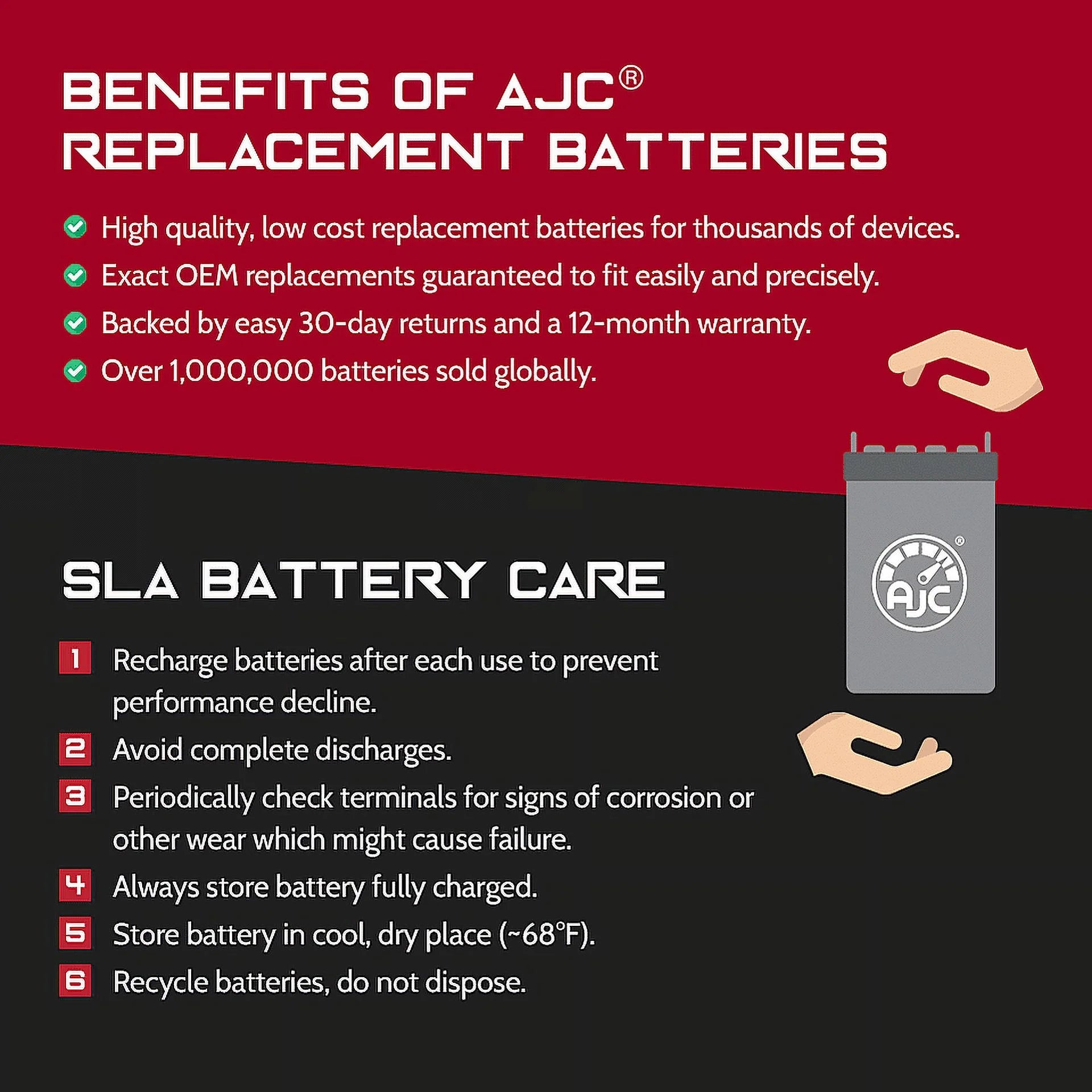 800CC 12V Snowmobile Replacement Battery A1628