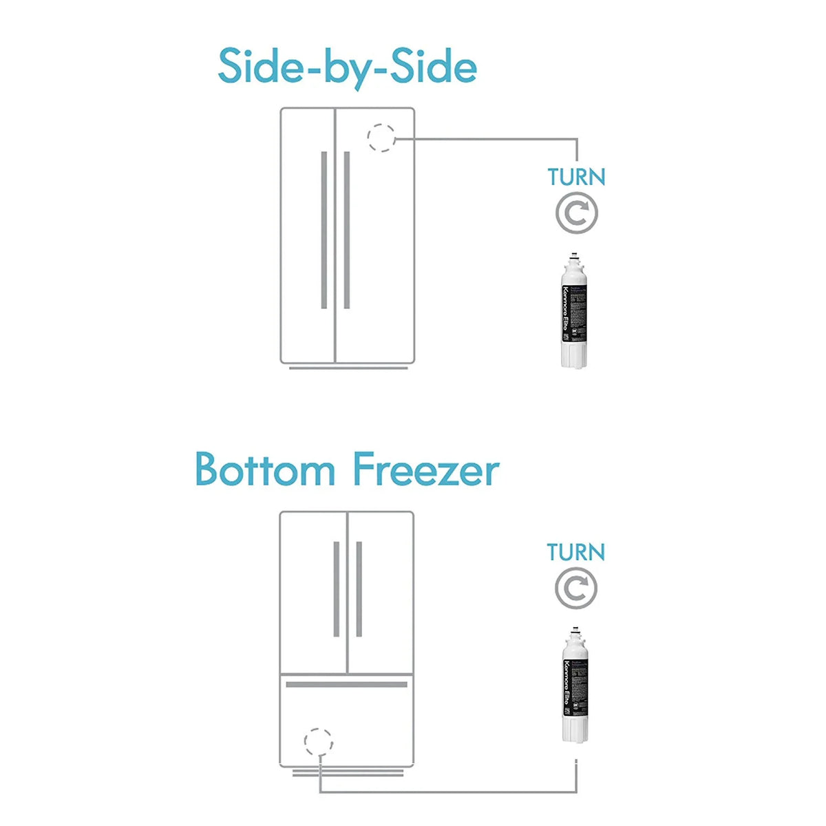 3 Pack Water Filter R173