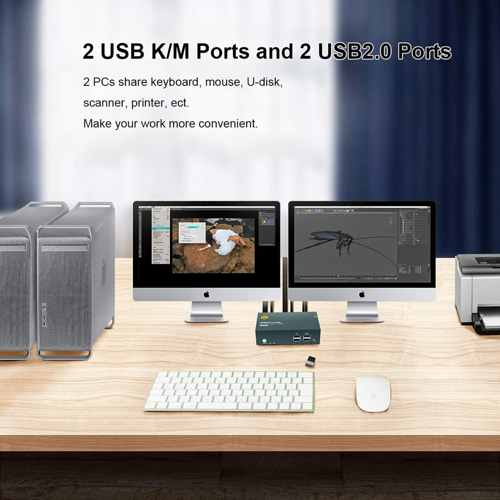 KVM Switch HDMI Dual Monitor 2 Port, 4K@60Hz, 2 USB 2.0 Hub, 4 HDMI Cables, 2 USB Cables C89744