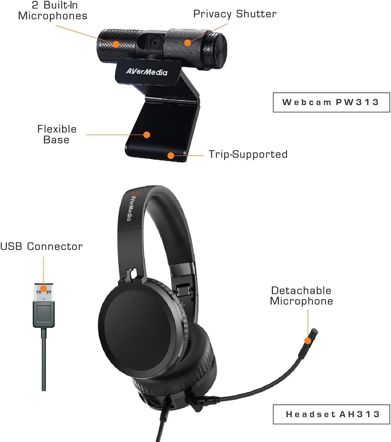 1080p Webcam USB 2.0 Headset with Microphone L83197