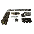 High Energy Camshaft Kit K46615
