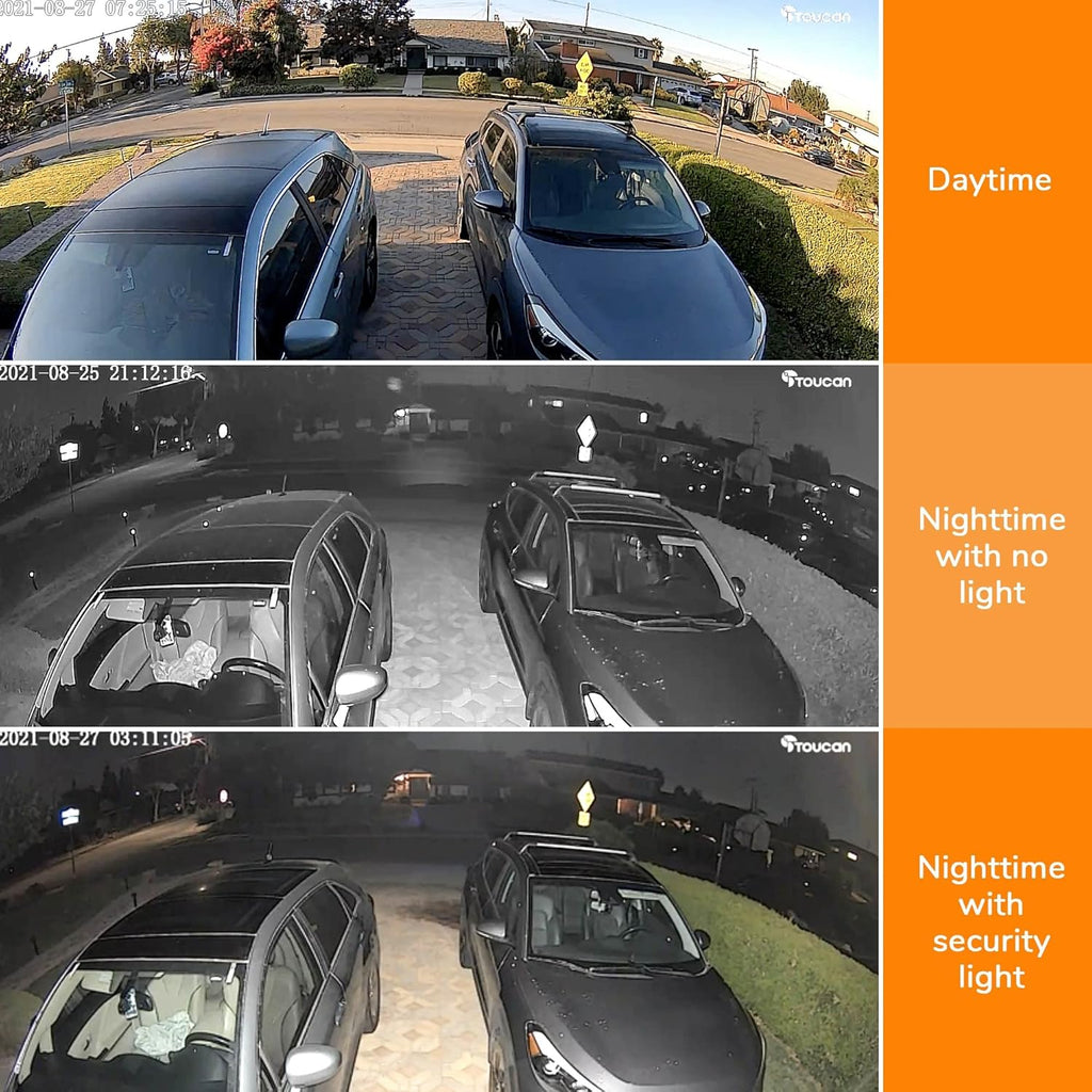 Wireless Battery Powered Security Camera, 1080P, Night Vision, 2-Way Audio C18794
