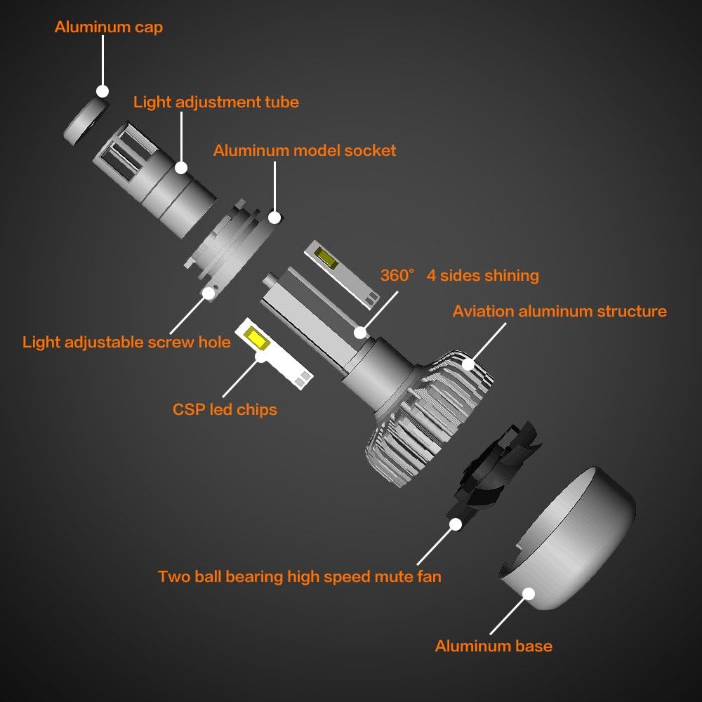 9006 LED Headlight Bulb 100W 6000K Low Beams Fog Lights Pack of 2 B9670
