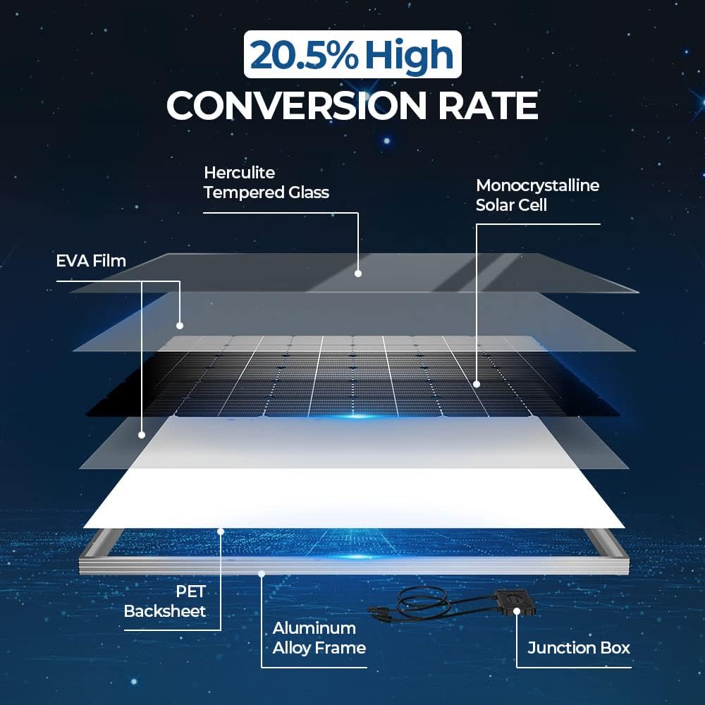 180 Watts Mono Solar Panel Q137
