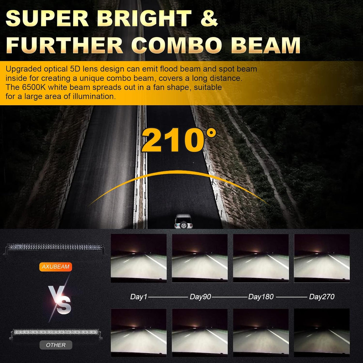 42” 240W LED Work Light Spot Flood Combo Beam with Wiring Harness Y238