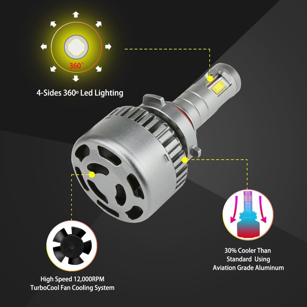 9006 LED Headlight Bulb 100W 6000K Low Beams Fog Lights Pack of 2 B9670