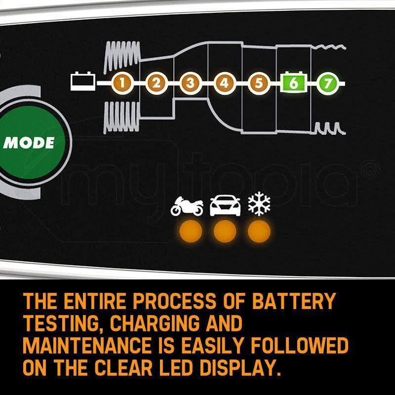 12V 3.8A Battery Charger M807370