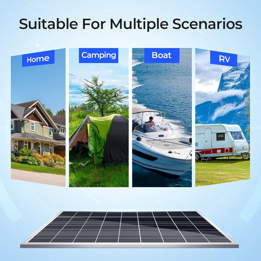 180 Watts Mono Solar Panel Q137