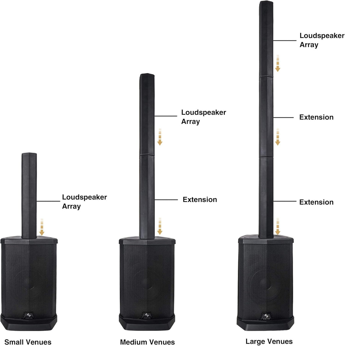 White Passive Wall-Mount Column Line Array Speaker with 8 x 5” Woofers L459