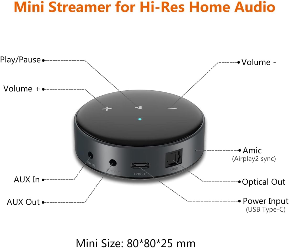 Wiim Mini Airplay 2 Music Streamer WiFi/Bluetooth Wireless Connection, Multiroom/Multizone Stereo Receiver Audio Adapter D8963